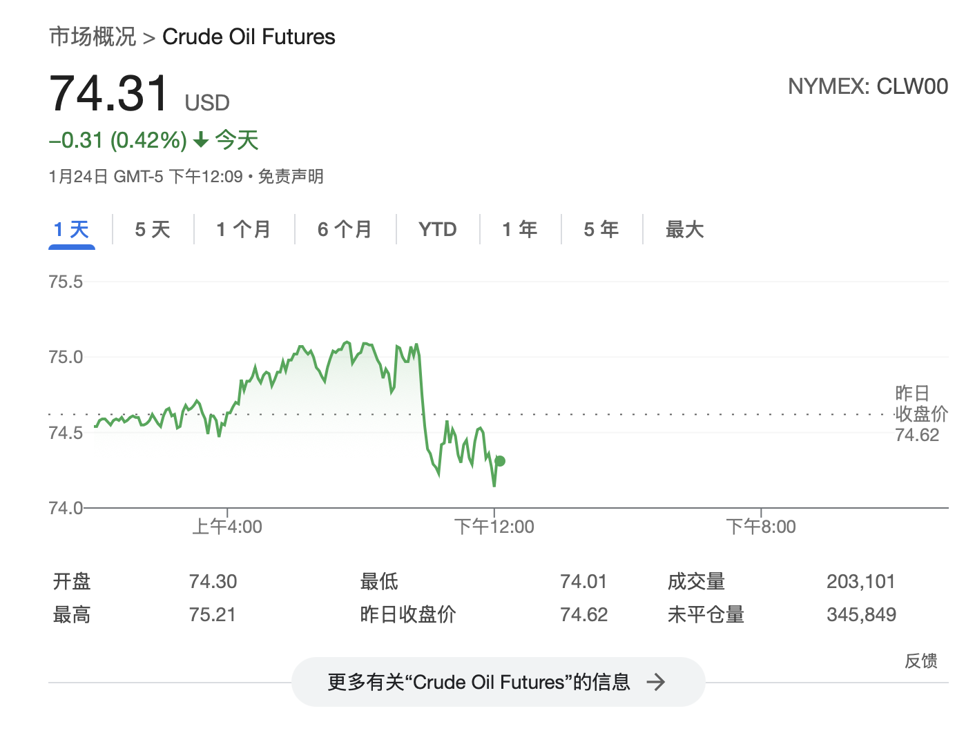 特朗普持续施压OPEC降油价，普京回应称愿与特朗普会谈：能源问题影响两国经济